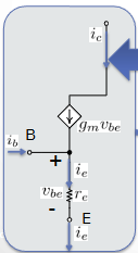 <ul><li><p>best for common base to find voltage gain, input resistance seen by source, output resistance seen by load</p></li></ul><p></p>