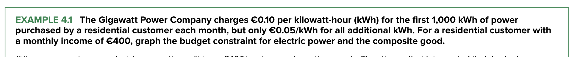 <p>Draw the non-linear budget constraint for this</p>