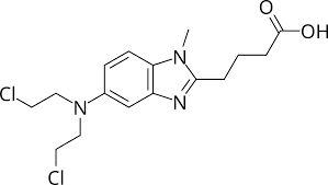 <p>bendamustine</p>
