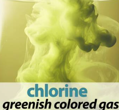 <p>green gas</p>