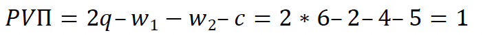 <p>Instead of offering (w<sub>1</sub>,w<sub>2</sub>) = (3,3) → firm now offers (w<sub>1</sub>,w<sub>2</sub>) = (2,4)</p><ul><li><p>Type-A still accepts as w<sub>1</sub> + w<sub>2</sub> = 6 → still as good as outside option of 2v=6</p></li><li><p>Type-B now reject offer as w<sub>1</sub>=2 less than outside option of v=3</p></li><li><p>W/ only Type A being hired → profits now be (see pic) → firm now makes profits</p></li><li><p>Thus, firm uses rising wage profile to induce worker self-selection in which only workers who planned on staying apply to job → achieved this w/o changing overall generosity of pay</p></li></ul><p></p>