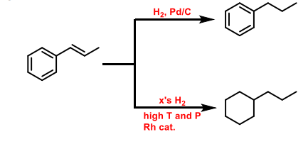 <p>Hydrogenation</p>