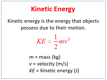 <p>the energy an object or a particle has because of its motion</p>