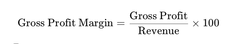 <p>How much money a business keeps from sales before other expenses</p>