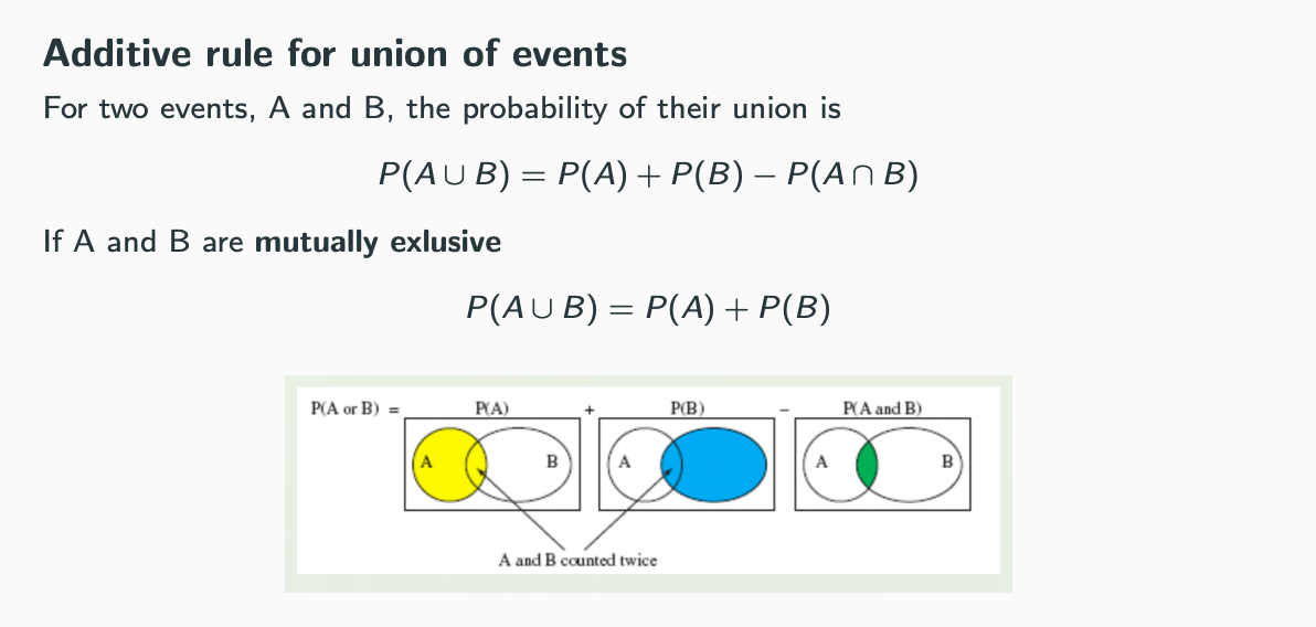 <p>Suppose there is 40% chance of colder weather, 10% chance of rain and colder weather, 80% chance of rain or colder weather. Find the chance of rain.</p>