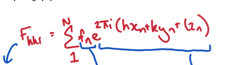 <p>Explain the different parts of the structure factor equation</p>