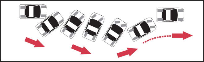 <p>How to Drive in Winter</p>