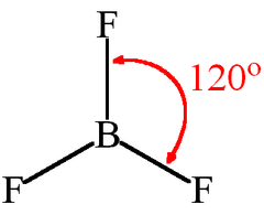 <p>3, 0, 3, trigonal planar, trigonal planar, 120*, sp^2</p>
