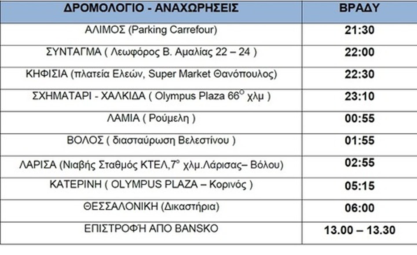 <p>δρομολόγιο</p>
