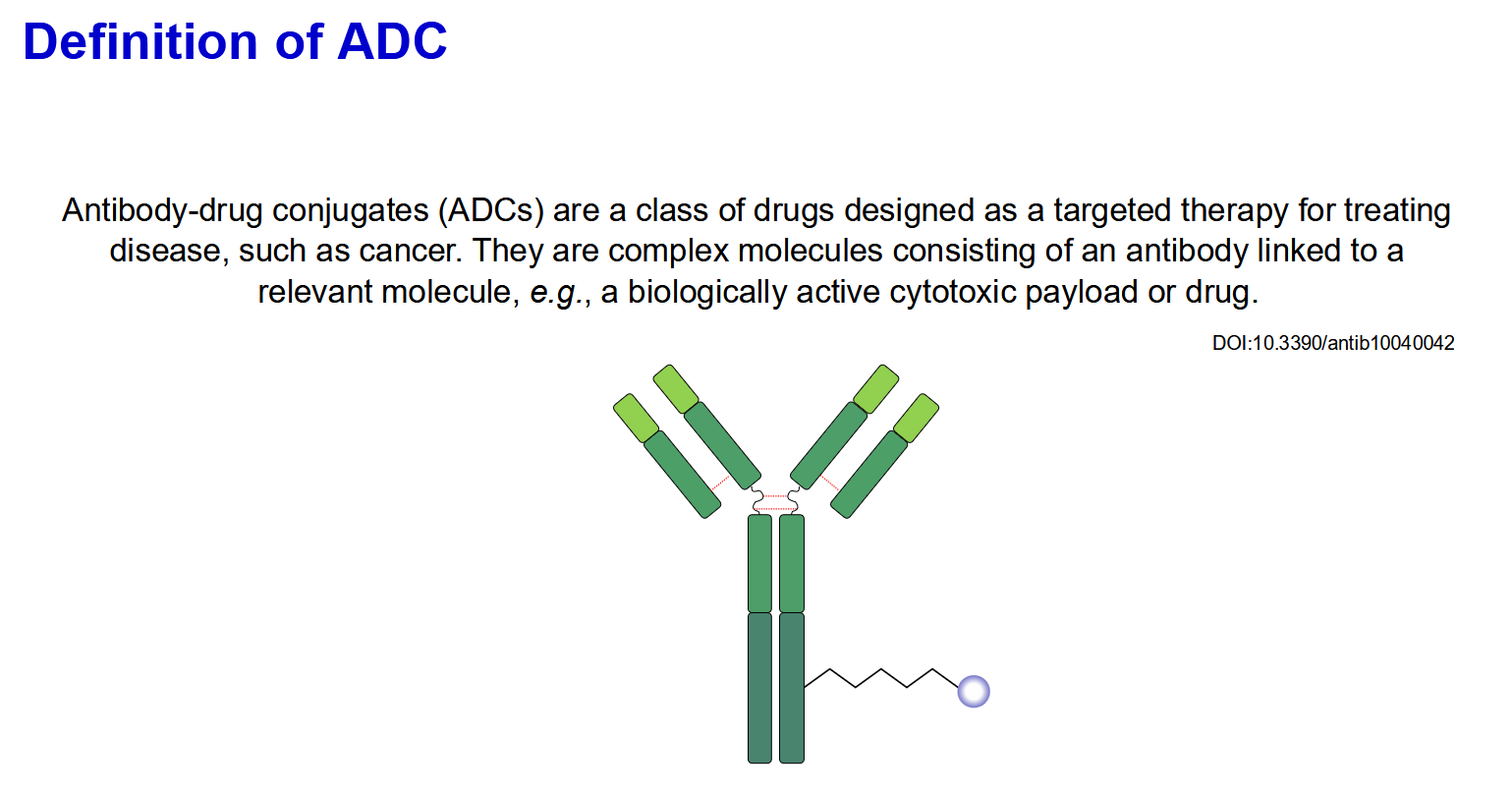 <p>Lets you deliver a highly toxic drug to a specific site</p>