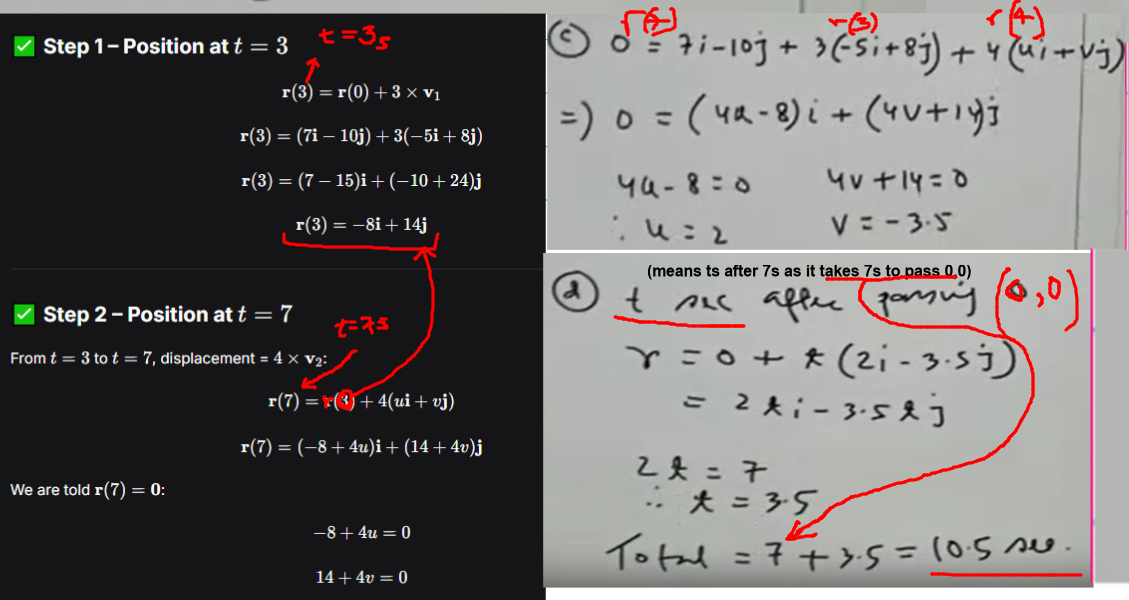 <p>normally its like r = r0 + vt, but here its:<br> r = r0 + v(initial)t + v(new)t</p><p>OR <br>r = r0 + vt <br>where r0 ==>   r(3) = r0 + v(3)</p>