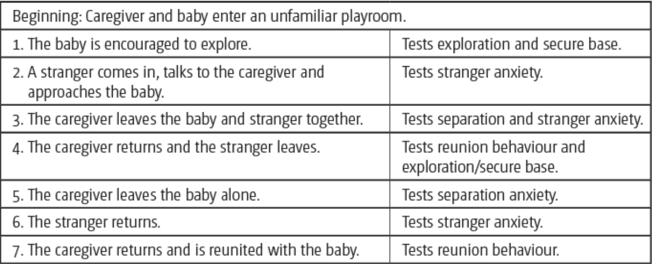 <p>each episode lasts 3 minutes </p>