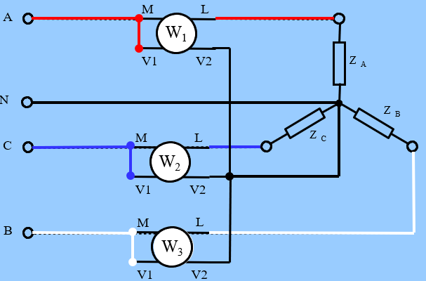 <p>All in series with phases for current, all in parallel to single point (floating star point) for voltage</p>