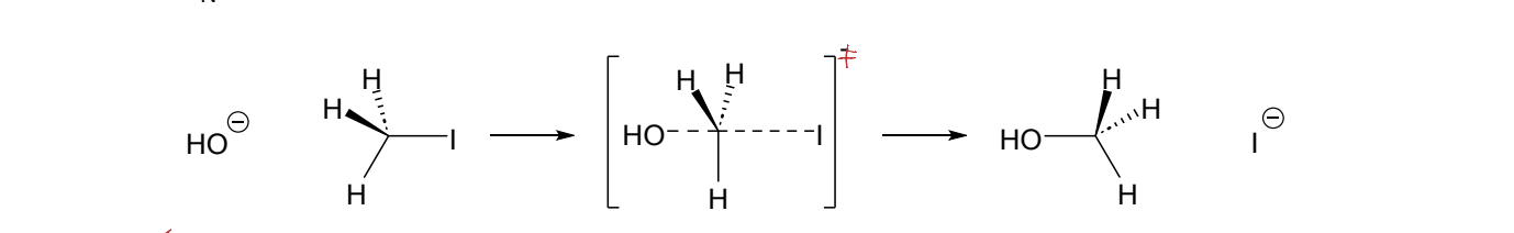 <p>by labelling as A, B, C show energy profile diagram of SN2 reaction</p>