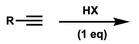 <p>Reactions of Alkynes</p>