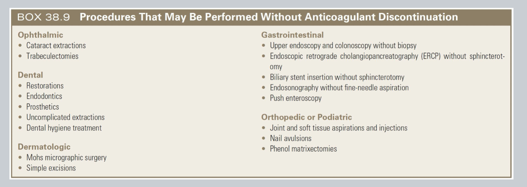 <p>Ortho/Podiatry</p><p>» MSK procedures safe with anticoagulation</p>