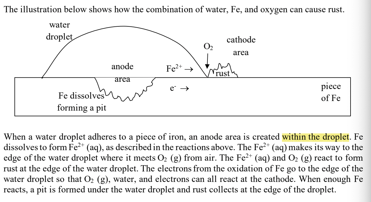 <p>to the cathode area (like a galvanic cell!) where they combine with the oxygen</p>