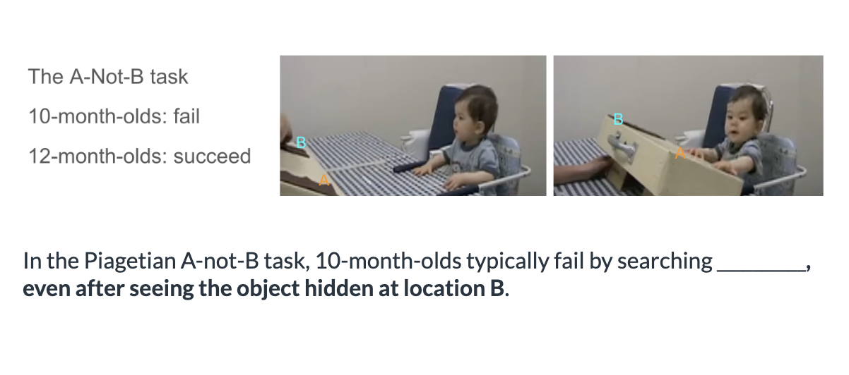 <ol><li><p><span>at location B (the new hiding place)</span></p></li><li><p><span>at location A (the original hiding place)</span></p></li></ol><p></p>