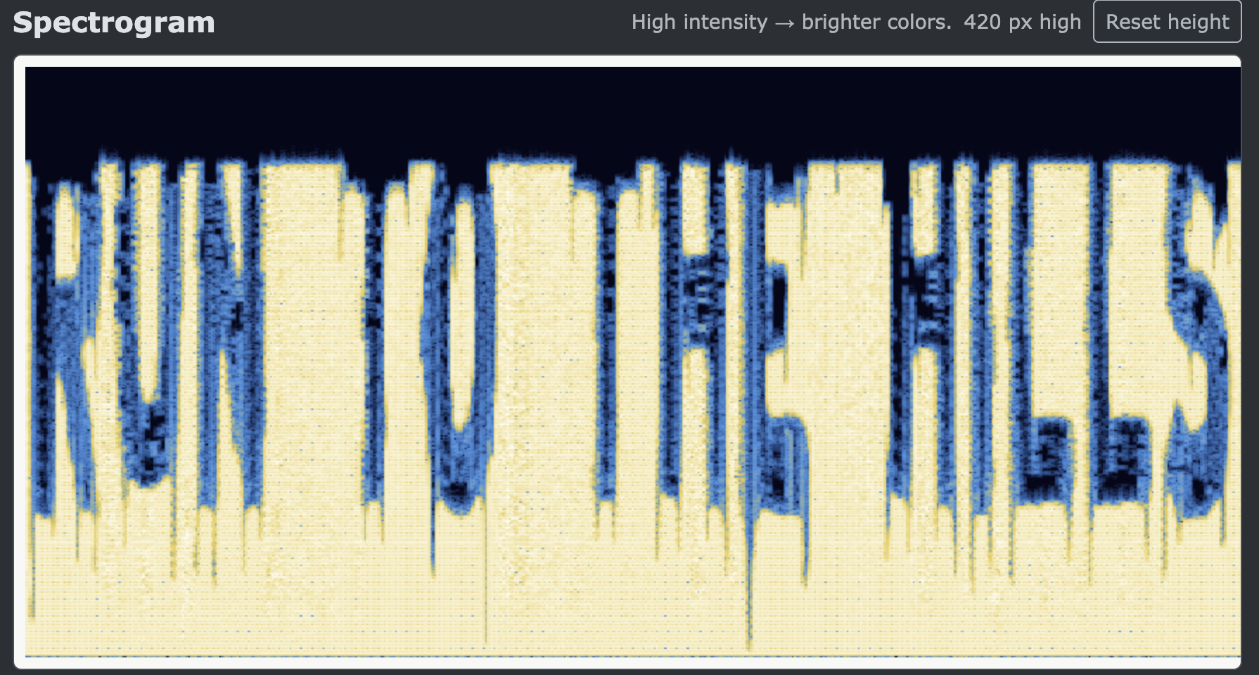 <p>a visual picture showing how intensity (energy) changes across frequencies over time</p><p>(frequency is the y axis / time is x axis / intensity is visualized by color)</p>