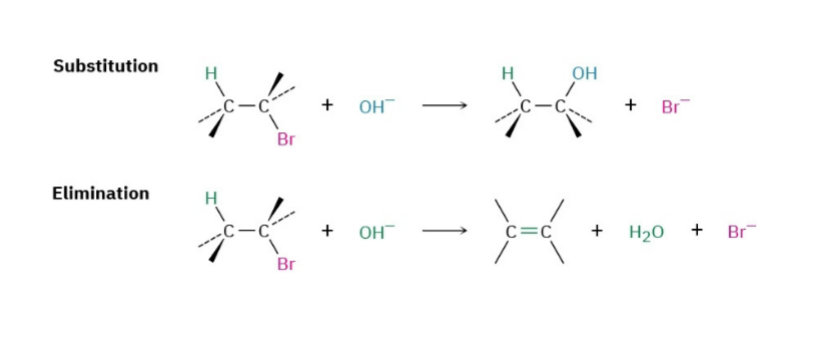 <p>see image. Substitutions and Eliminations can happen at the same time.</p>