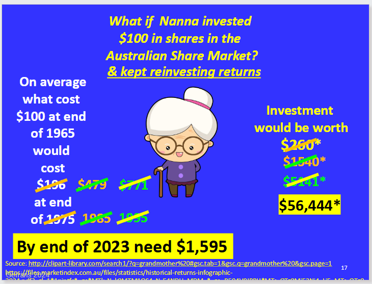 <p>Why must the asterisk and fine print on an investment illustration be checked?</p>
