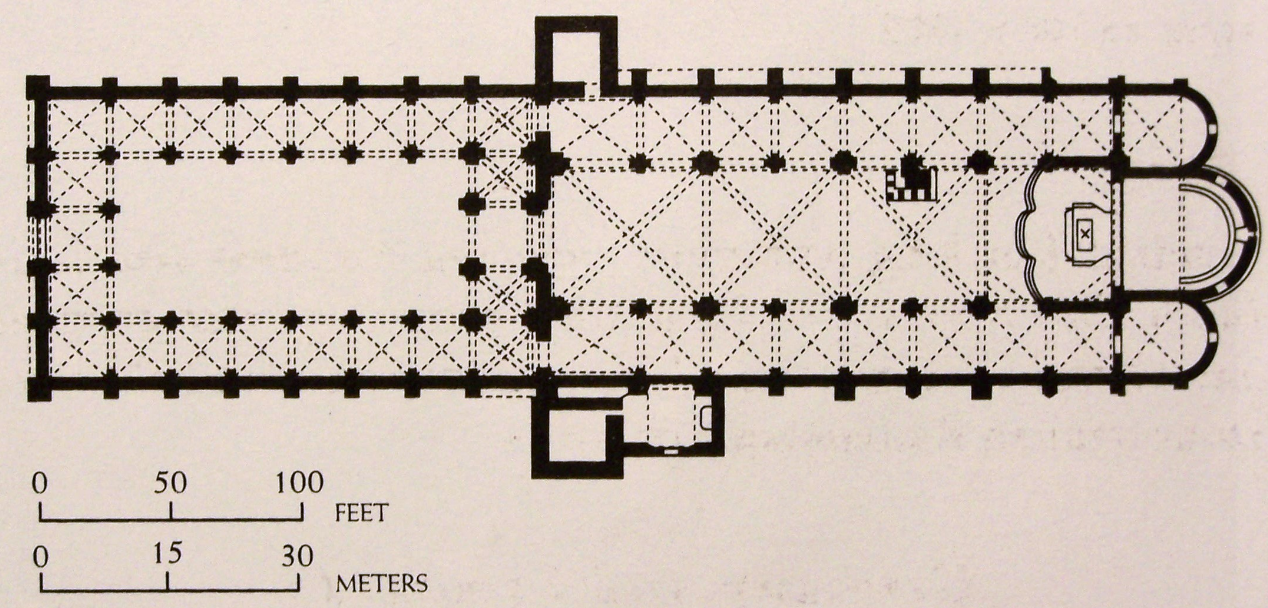 <p>name, era, whats new, and support system</p>