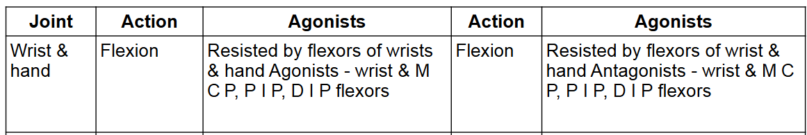 knowt flashcard image