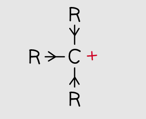 <p>most stable with 3 alkyl groups </p>