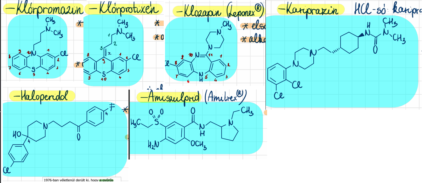 <p>klórpromazin <br>klórprotixén (Truxal) <br>haloperidol <br>klozapin (Leponex) <br>kariprazin (Reagila) <br>amiszulprid (Amitrex)</p>