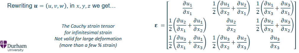 <p>rewrite u(u,v,w) in x,y,z we get</p>