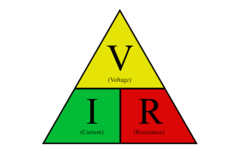 <p>The unit of potential difference. One volt is equal to one joule per coulomb.</p>