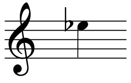 term image
