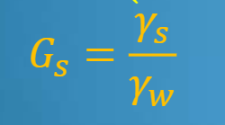 <p>Unit weight of soil/ Unit weight of water</p>