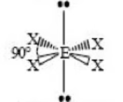 <p>Square planar</p><p>90 degrees</p><p>Nonpolar</p><p>sp<sup>3</sup>d<sup>2 </sup></p>