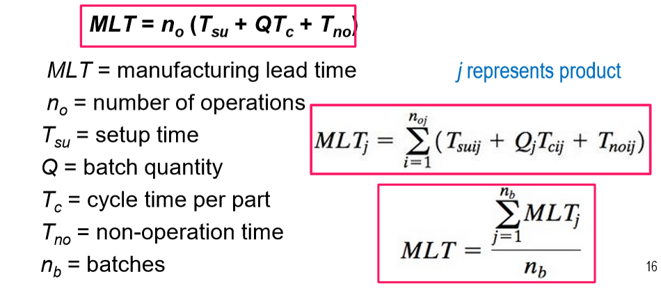 <p>Total time required to process a given part or product through the plant including time for delays, material handling, queues before machines</p><p></p>
