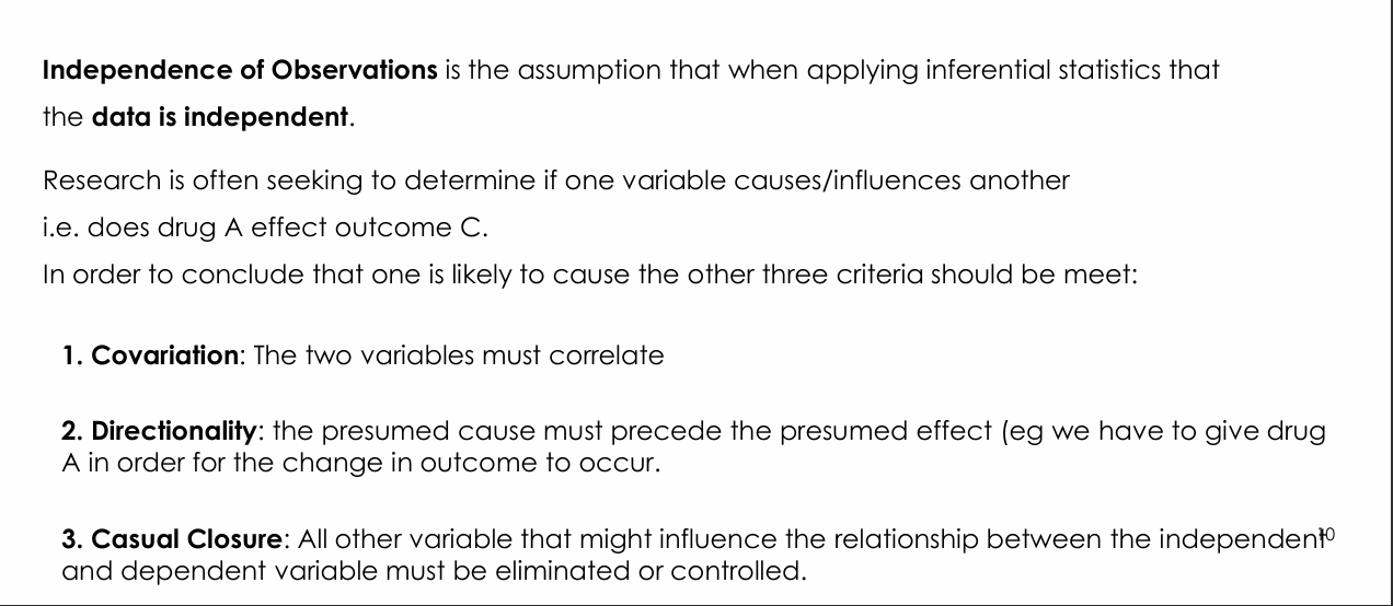 <p>When inferential statistics are applied, each observation/data point should be statistically independent of the others.</p><p>.</p><p>One participant's response or measurement should not influence another participant's response or measurement.</p>