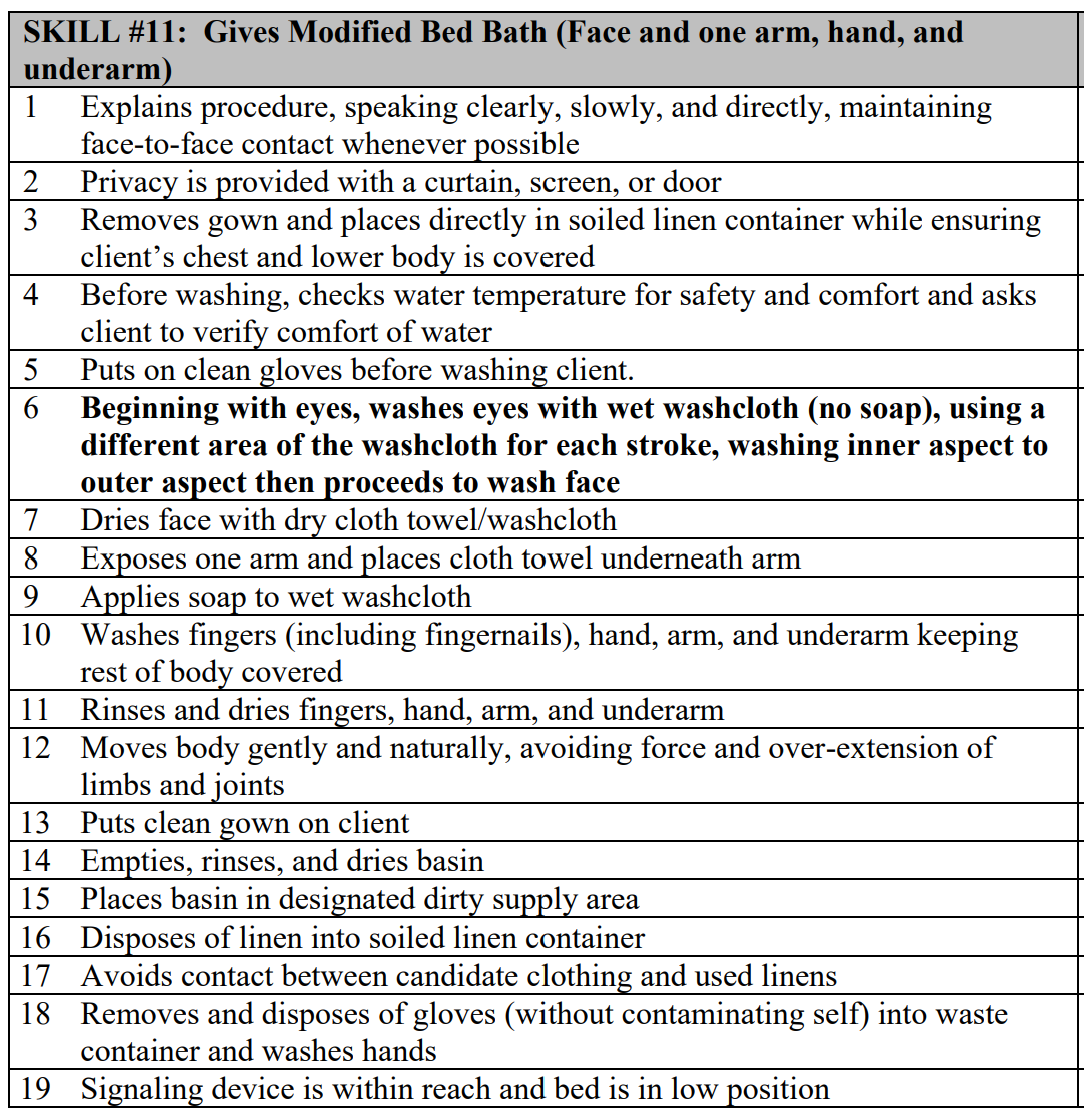 <p>Seven Items: Clean patient gown, washcloth (face), washcloth (arm), towel (under arm), water basin, soap, gloves</p>