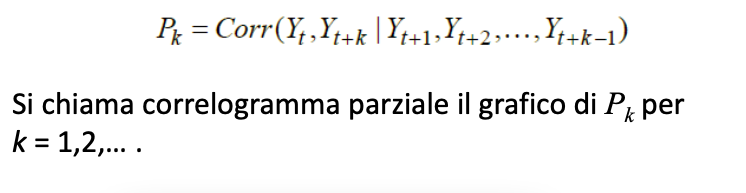 <p><span>Parte della correlazione tra Yt e Yt+k puo essere dovuta alla correlazione che tali variabili hanno con le variabili intermedie Yt+1, Yt+2, ..., Yt+k-1.</span></p><p><span>Un modo per tener conto di ciò è considerare la </span><span style="color: rgb(192, 0, 0);">funzione di autocorrelazione parziale</span><span>, che misura l'autocorrelazione tra Yt e Yt+k , al netto delle variabili intermedie (f.a.c.p. o p.a.c.f.):</span></p>