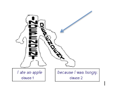 <p>A phrase that can't stand alone as a complete sentence.</p>