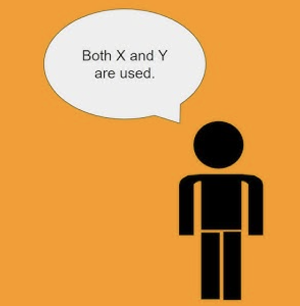 <p><span style="color: yellow;">descriptivism</span></p><p></p><p>Modern linguists often support descriptivism by studying how people actually speak.</p>
