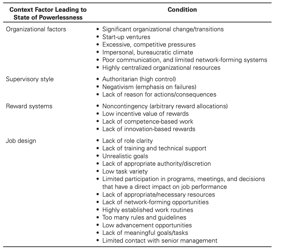 <p>inviting participation in the workforce is four approaches </p>