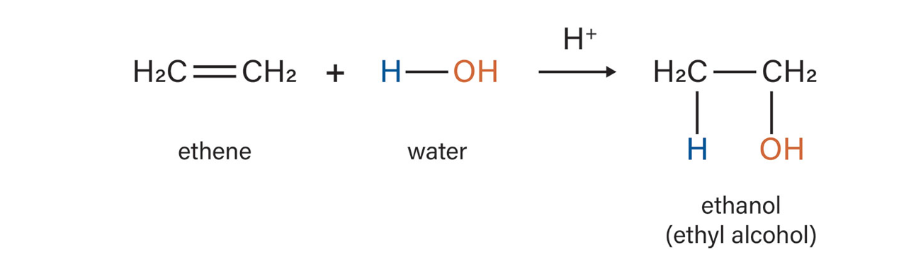 <p>What reaction is this?  </p>