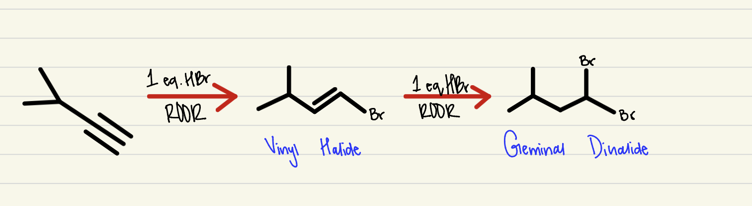 <p>2 step process, an alkyne combining with excess HBr and peroxide to create a geminal dihalide- anti-mark regio-selectivity and anti stereo-specificity (1 HBR creates a vinyl halide)</p>