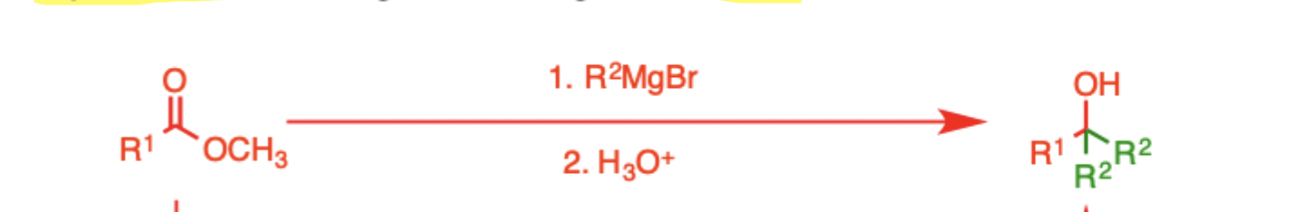 <p>Gringard Reaction - Nucleophilic Acyl Addition (Aldehyde → Secondary, Ketone → Tertiary, Ester → Tertiary)</p>