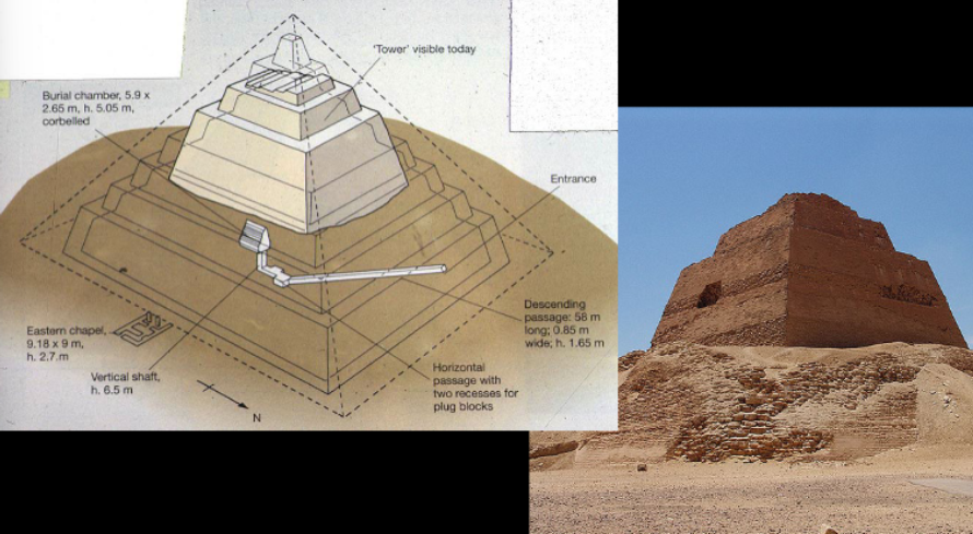 <p>The Pyramid of Sneferu </p>