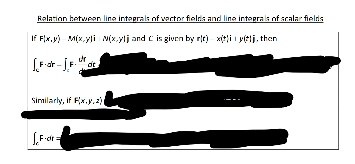 term image