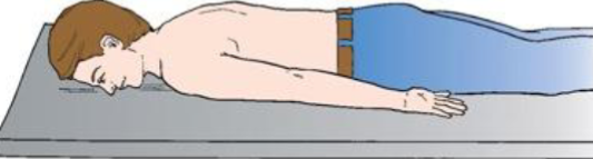 <p>What position and projection is this?</p>