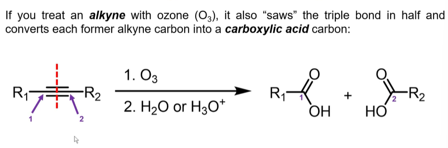 <p>We end up getting two carboxylic acids instead of ketones. </p><p>O3, H2O or H3O+</p>