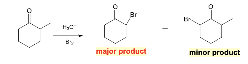 <ul><li><p>Alpha halogenation in acidic conditions</p></li><li><p>Adds to more substituted alpha position of ketone or aldehyde</p></li></ul><p></p>