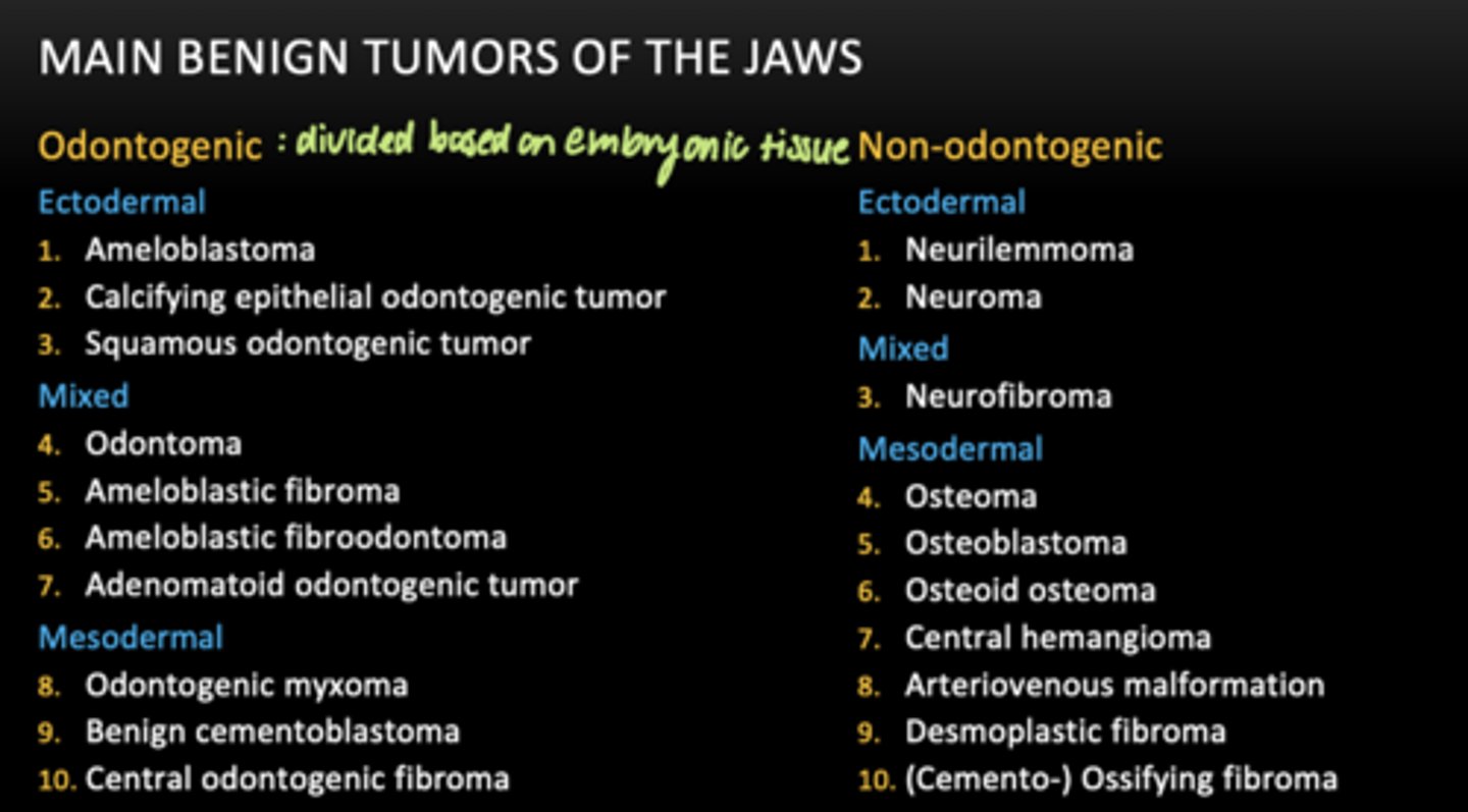 <p>Odontogenic and non-odontogenic</p><p>Sub-categories:</p><p>- Ectodermal</p><p>- Mixed</p><p>- Mesodermal</p>